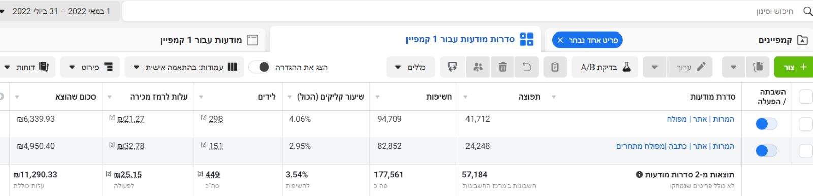 נתוני תוצאות