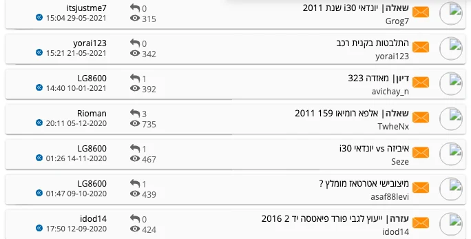 שאלות גולשים אמיתיות בפורום ייעוץ לרכישת רכב
