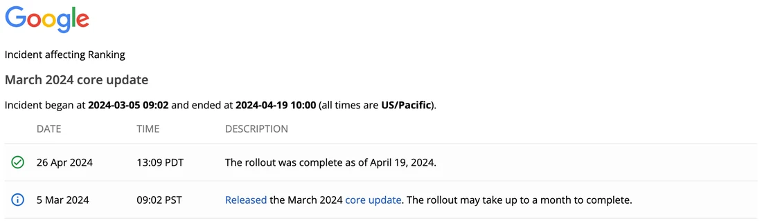 הרשומה של עדכון הליבה של מרץ 2024 בלוח הסטטוס של Google Search: התחיל ב-5 במרץ 2024 והסתיים ב-19 באפריל 2024