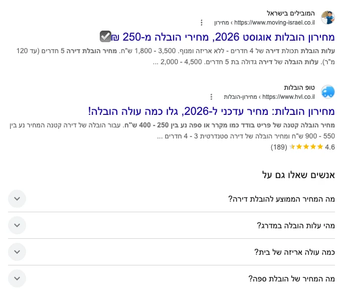 תוצאות החיפוש בגוגל עבור מחיר הובלת דירה, מחירונים ומחשבוני השוואה