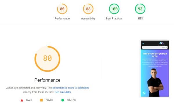 דוח PageSpeed Insights עם ציון ביצועים 80 מתוך 100