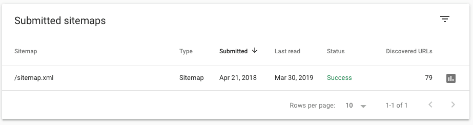 Screen Shot 2019 04 07 at 18.37.15
