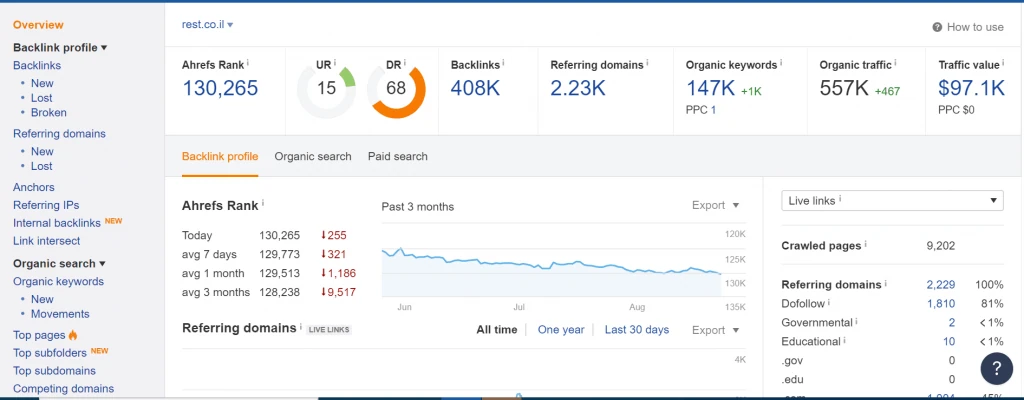 main site explorer