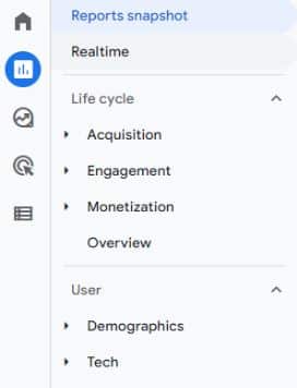 תפריט Reports ב-GA4 עם דוחות Life cycle ודוחות User