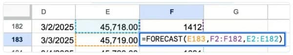 נוסחת FORECAST בתא F183 לחיזוי הקליקים