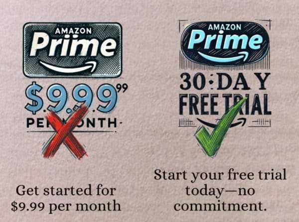 אפקט הבעלות: מנוי Prime ב-9.99 דולר לחודש מול 30 ימי ניסיון