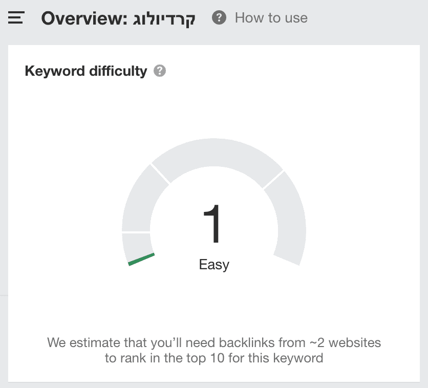 רמת הקושי של הביטוי קרדיולוג ב-ahrefs