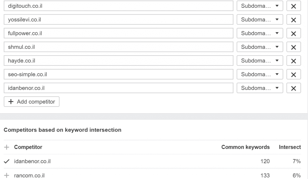 competitor search
