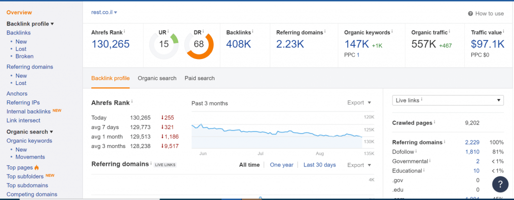 main site explorer
