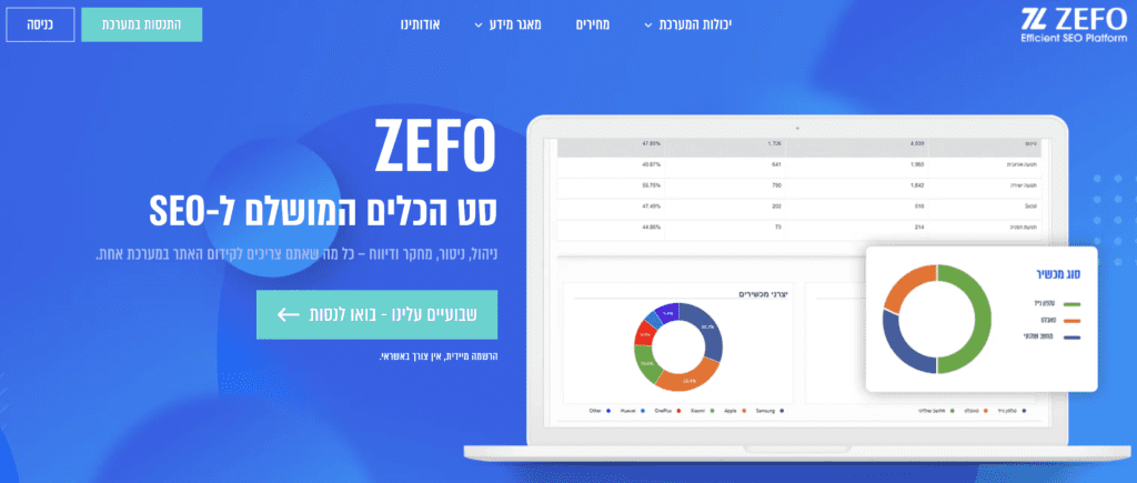 zefo-website-1024x435