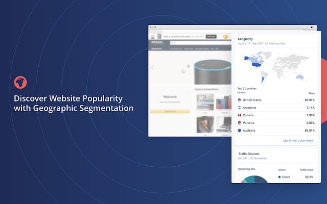 similarweb תוסף