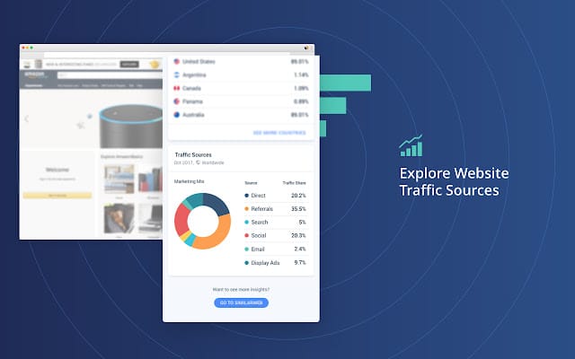 נתונים מתוך similarweb