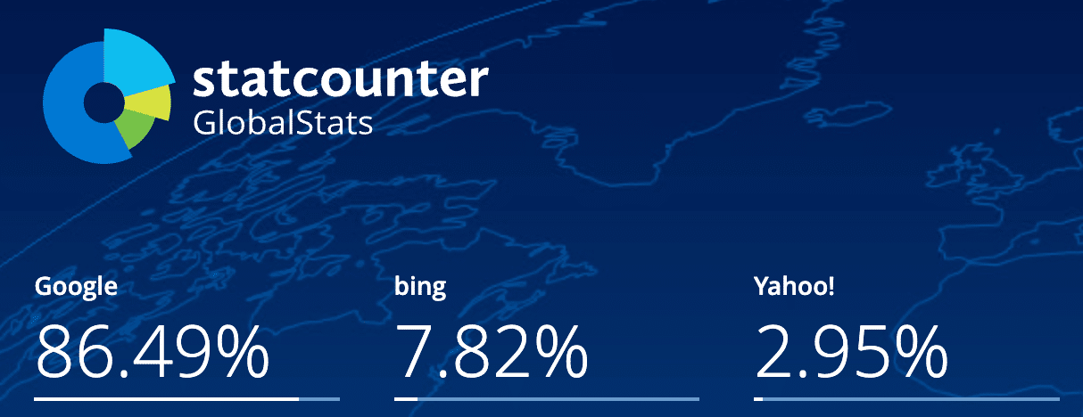 נתוני שימוש של מנועי חיפוש בארצות הברית