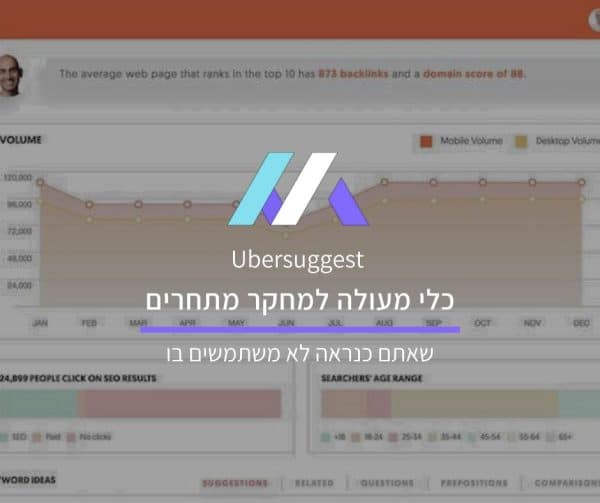 Ubersuggest