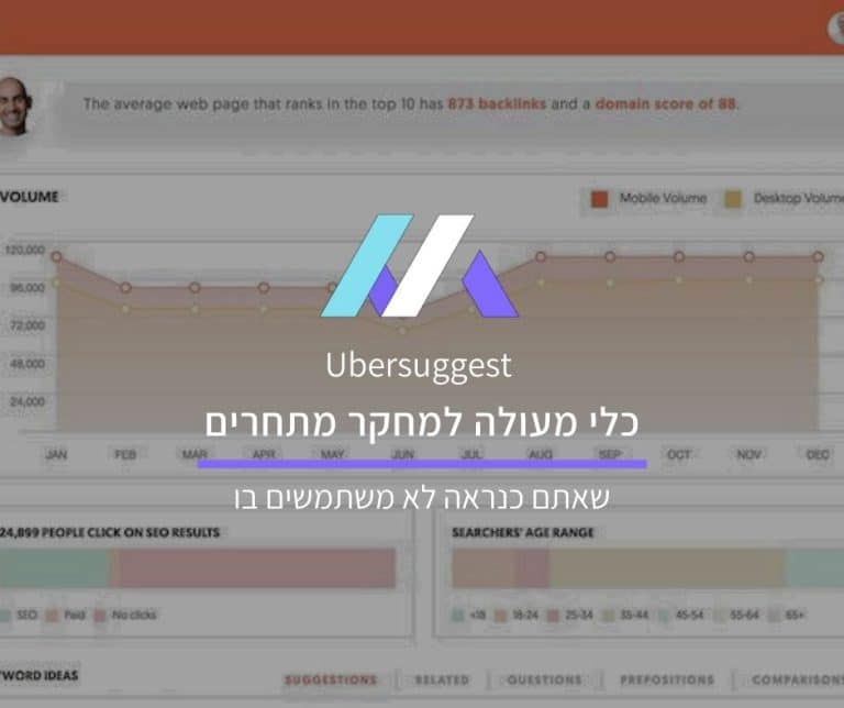 Ubersuggest