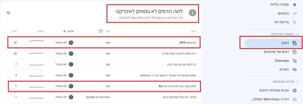 חיפוש קישורים שבורים בגוגל קונסול