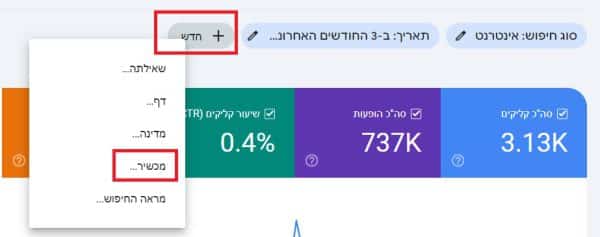 דוח מילות מפתח לסמארטפונים בגוגל קונסול